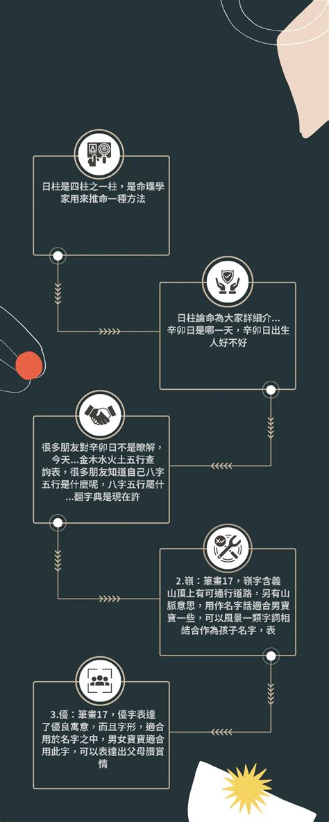 17劃屬水的字|17劃的字 17畫的字